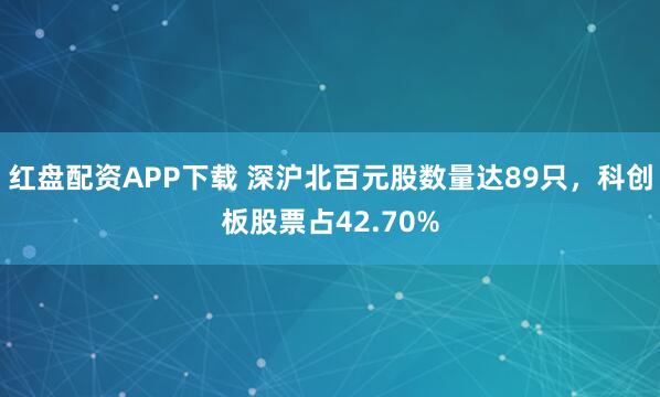 红盘配资APP下载 深沪北百元股数量达89只，科创板股票占42.70%